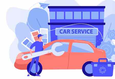 The Future of Automotive Retail: Embracing DMS