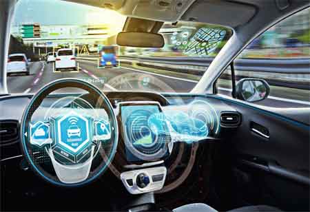 What is the Future of Self-Driving Cars  