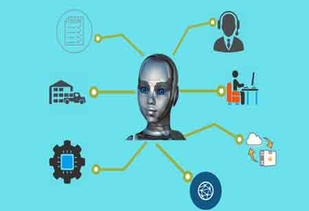 Compelling Use Cases of RPA in the Automotive Sector