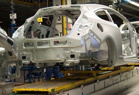 Where is Automotive Industry Heading?