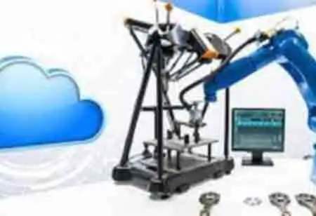 Why Cloud Security is Significant in the Automotive Industry