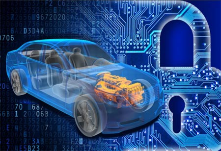 Automotive Cyber Attack Methods