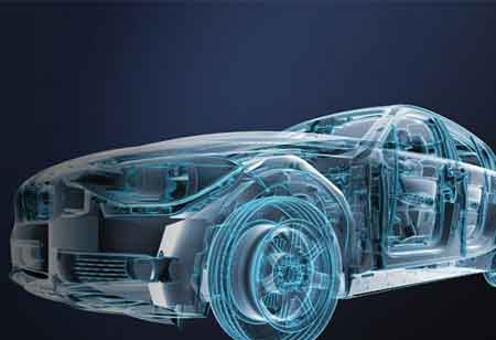 What does the Future hold for the Automotive Industry?