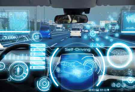 Why Efficient Software is a Must to Develop Cars Faster?