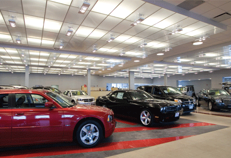Dealership Solutions making Automobile Retailing Processes Smoother