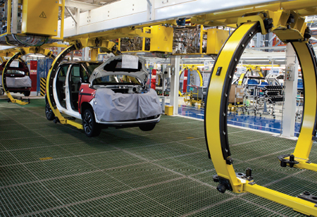 What is Driving the Automotive Industry Forward?