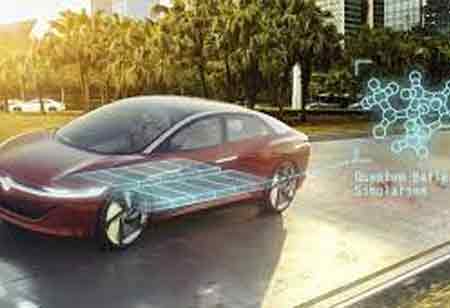 Quantum Computing-a Key to Automotive Industry Innovations