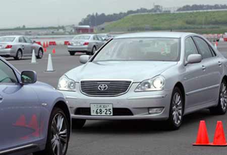 What is the Procedure of Active Automotive Safety Testing?