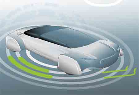 How New Technologies Impact the Mobility and Automotive Industry  