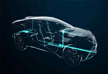 Cybersecurity in the Automotive Sector