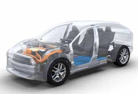 Why the Battery pack must be Protected in an BEV?