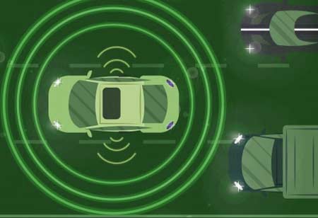 Key Reasons behind the Increasing Popularity of Electric Vehicles.