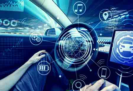 How Automotive Industry will Change in the Future?