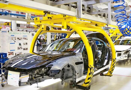 What Does the Future of Automotive Industry Look Like?