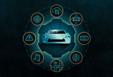 Why is the Demand for Dealership Management Software on the Rise?