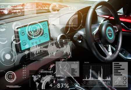 How Do Vehicle Safety Cameras Be of Assistance?