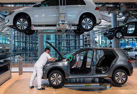 A Long Term Future Outlook of the Automotive Sector