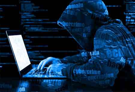 How AI and ML can help Against Cyber Attacks