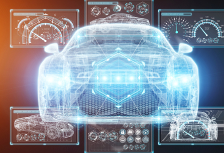 Potential Technological Innovations Shaping the Automotive Industry