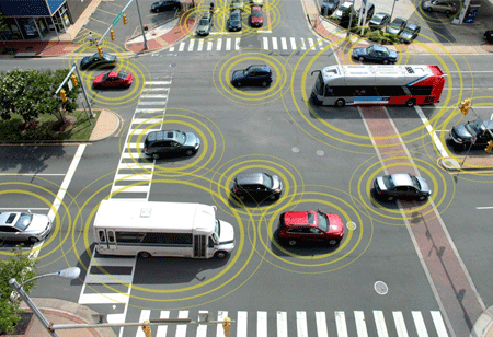 IoT Revolutionizing Transportation
