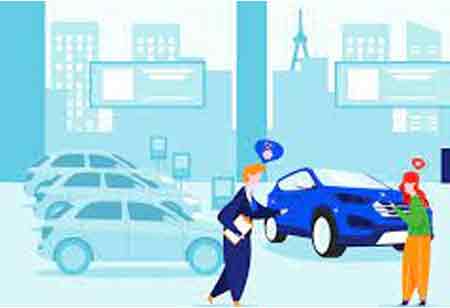 Choosing a Best-Suited Dealership Management System 