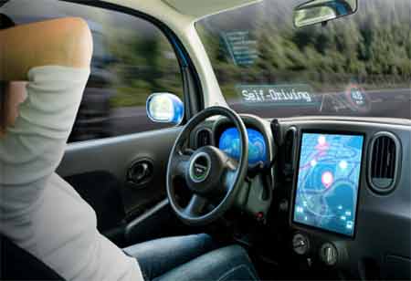 What are the Benefits of Self-Driving Automobiles?
