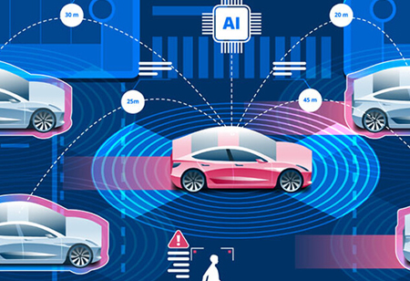 Why is the Demand for Connected Car Increasing