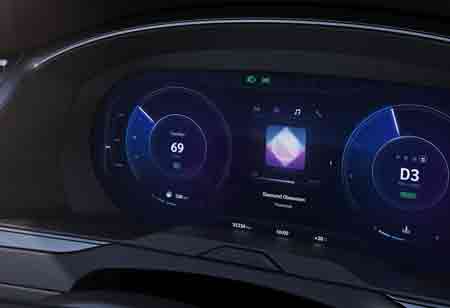 Incari Raises $15M for HMI Development