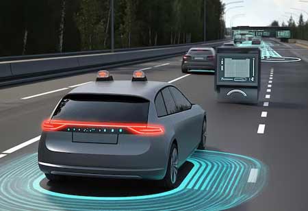 A Roadmap for the Future of Autonomous Vehicles