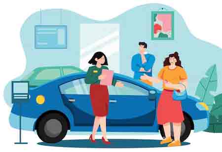 The Potential of Automotive Marketing